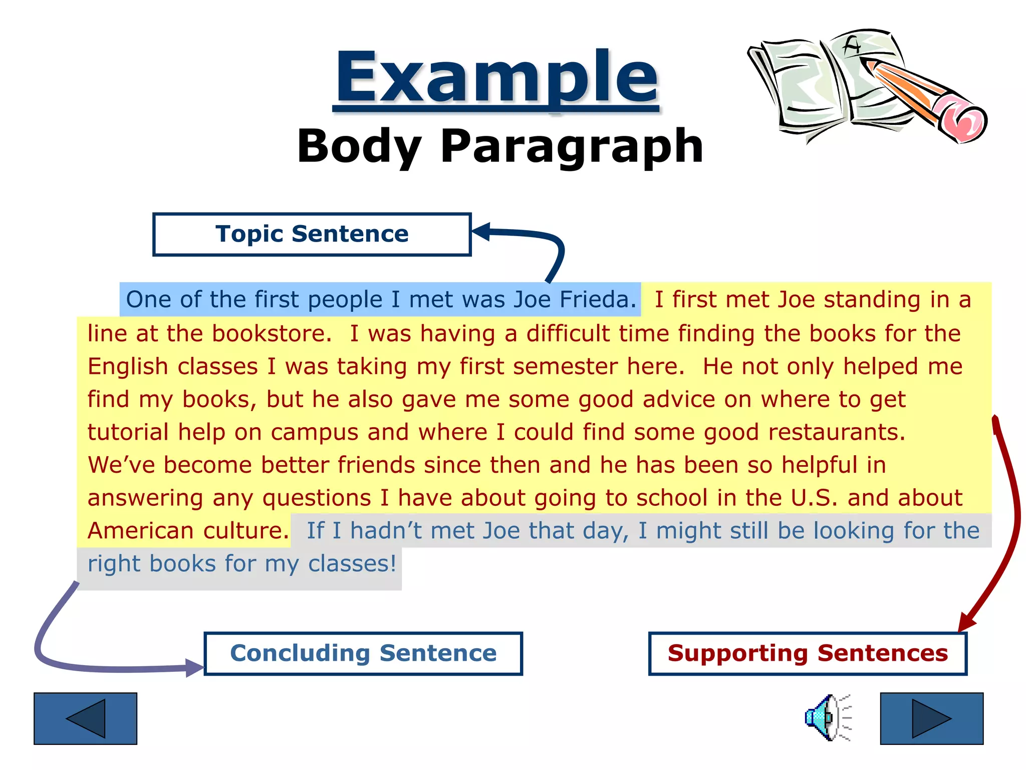 Example
Body Paragraph
Topic Sentence
Supporting SentencesConcluding Sentence
One of the first people I met was Joe Frieda. I first met Joe standing in a
line at the bookstore. I was having a difficult time finding the books for the
English classes I was taking my first semester here. He not only helped me
find my books, but he also gave me some good advice on where to get
tutorial help on campus and where I could find some good restaurants.
We’ve become better friends since then and he has been so helpful in
answering any questions I have about going to school in the U.S. and about
American culture. If I hadn’t met Joe that day, I might still be looking for the
right books for my classes!
 