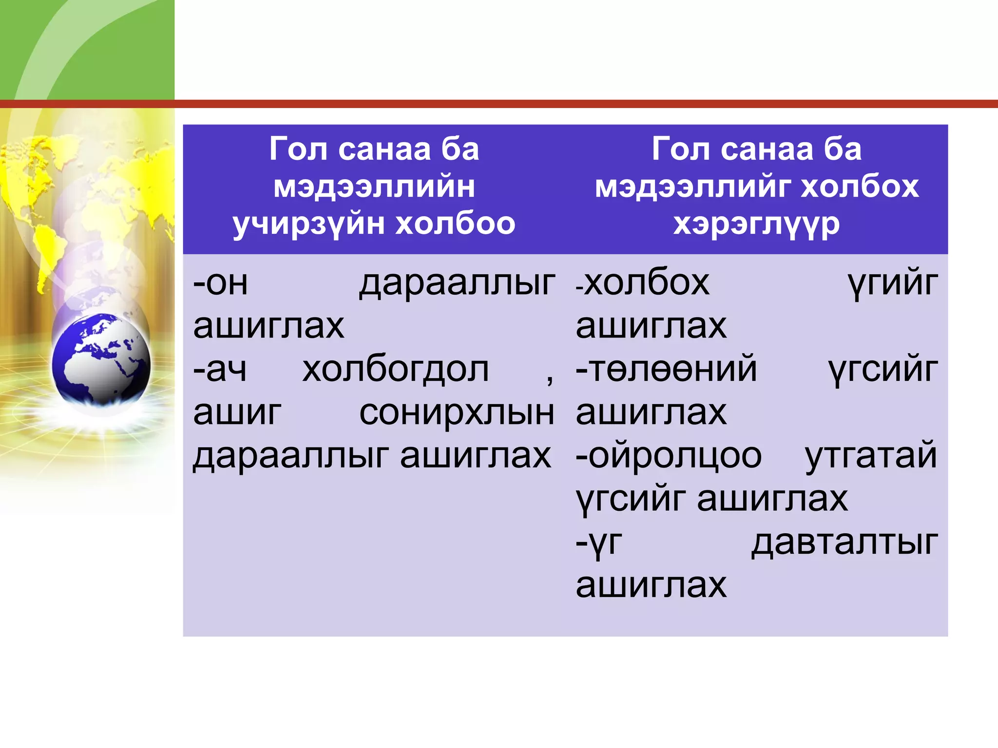 Эссе | PPT