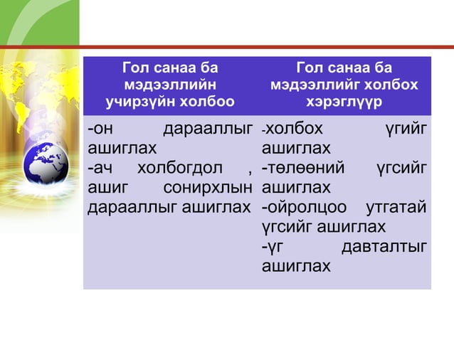 Эссе