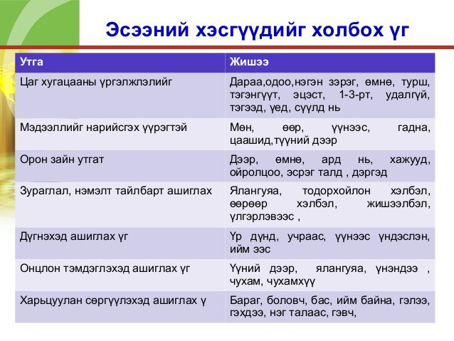Эссе
