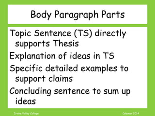 Coleman’s Classroom www.clmn.net
Body Paragraph Parts
SEEES
Topic Sentences
Explanation
Examples
Explanation
Concluding Sentences
 