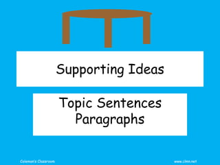 Coleman’s Classroom www.clmn.net
Supporting Ideas
Topic Sentences
Paragraphs
 