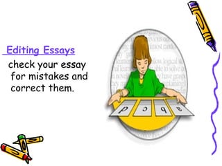 Editing Essays
check your essay
for mistakes and
correct them.
 