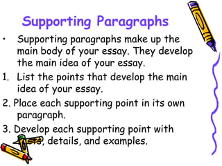 Supporting Paragraphs
• Supporting paragraphs make up the
main body of your essay. They develop
the main idea of your essay.
1. List the points that develop the main
idea of your essay.
2. Place each supporting point in its own
paragraph.
3. Develop each supporting point with
facts, details, and examples.
 