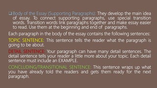 Body of the Essay (Supporting Paragraphs): They develop the main idea
of essay. To connect supporting paragraphs, use special transition
words. Transition words link paragraphs together and make essay easier
to read. Use them at the beginning and end of paragraphs.
Each paragraph in the body of the essay contains the following sentences:
TOPIC SENTENCE: This sentence tells the reader what the paragraph is
going to be about.
DETAIL SENTENCE: Your paragraph can have many detail sentences. The
detail sentence tells your reader a little more about your topic. Each detail
sentence must include an EXAMPLE.
CONCLUDING/TRANSITIONAL SENTENCE: This sentence wraps up what
you have already told the readers and gets them ready for the next
paragraph.
 