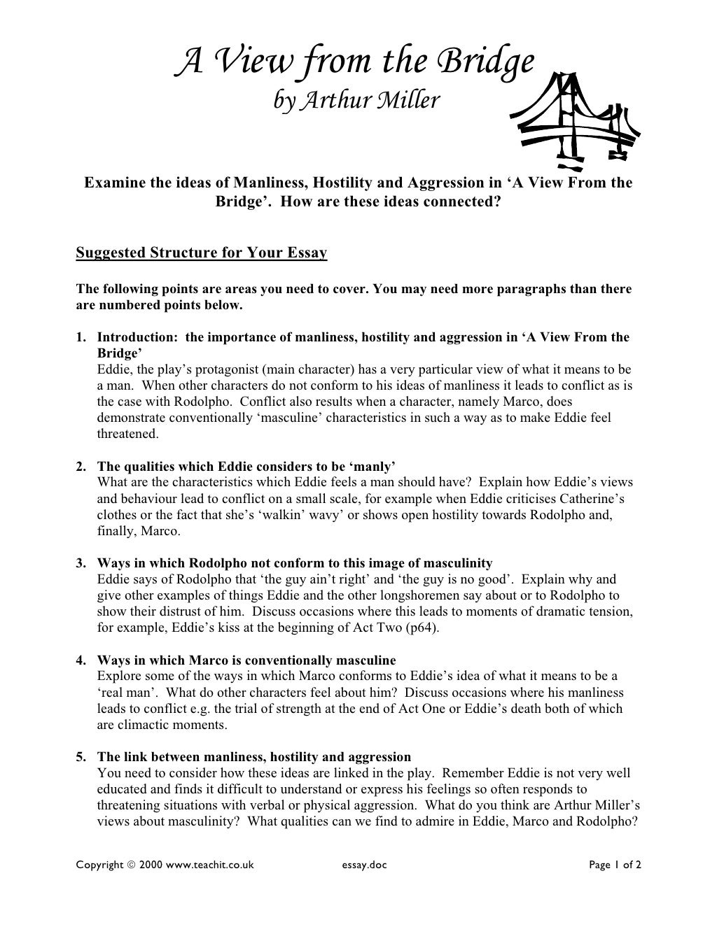 Impact of masculinity on society image