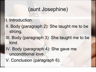 (aunt Josephine) I. Introduction.  II. Body (paragraph 2): She taught me to be strong.  III. Body (paragraph 3): She taught me to be kind.  IV. Body (paragraph 4): She gave me unconditional love.  V. Conclusion (paragraph 6). 