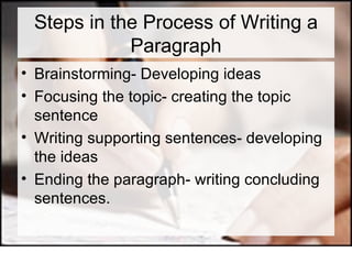 Steps in the Process of Writing a Paragraph Brainstorming- Developing ideas Focusing the topic- creating the topic sentence Writing supporting sentences- developing the ideas Ending the paragraph- writing concluding sentences. 