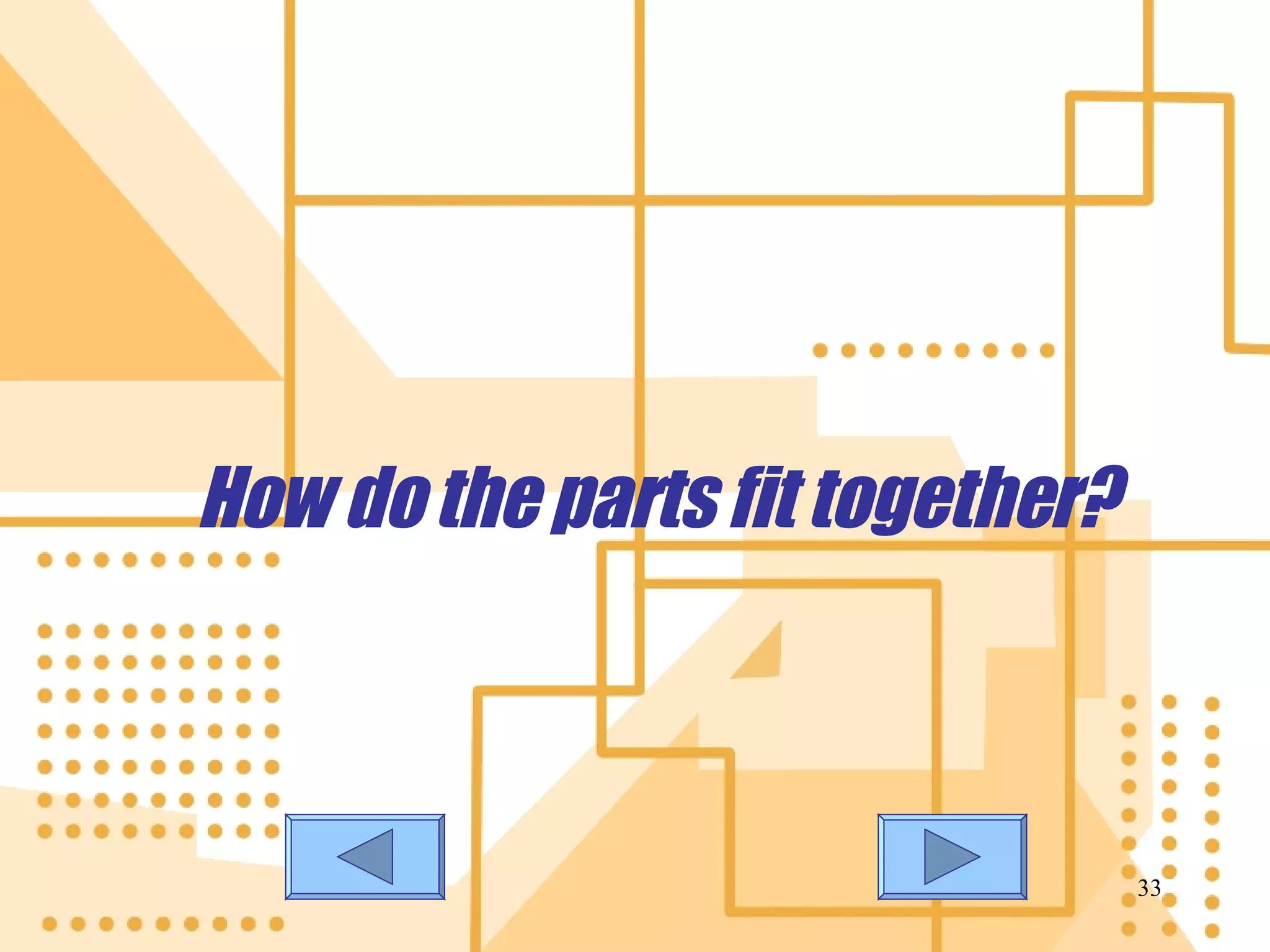 How do the parts fit together? 