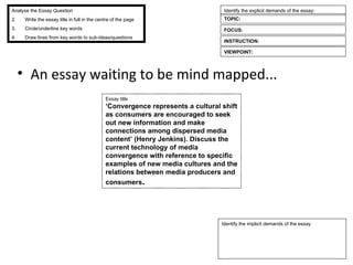 Essay title ‘ Convergence represents a cultural shift as consumers are encouraged to seek out new information and make connections among dispersed media content’ (Henry Jenkins). Discuss the current technology of media convergence with reference to specific examples of new media cultures and the relations between media producers and consumers . Analyse the Essay Question Write the essay title in full in the centre of the page Circle/underline key words Draw lines from key words to sub-ideas/questions Identify the explicit demands of the essay: TOPIC: FOCUS: INSTRUCTION: Identify the implicit demands of the essay VIEWPOINT: An essay waiting to be mind mapped... 