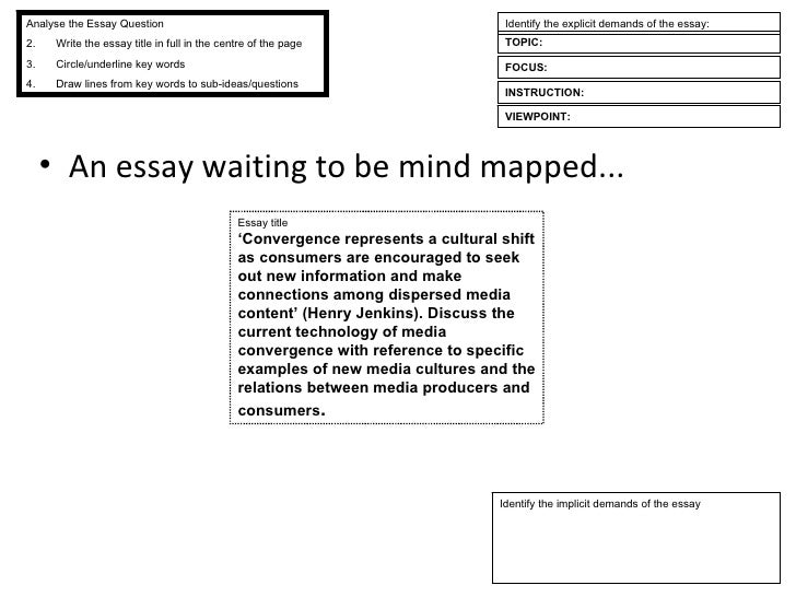 Essay Titles 11 Writing Online No Time Online Argumentative Essay
