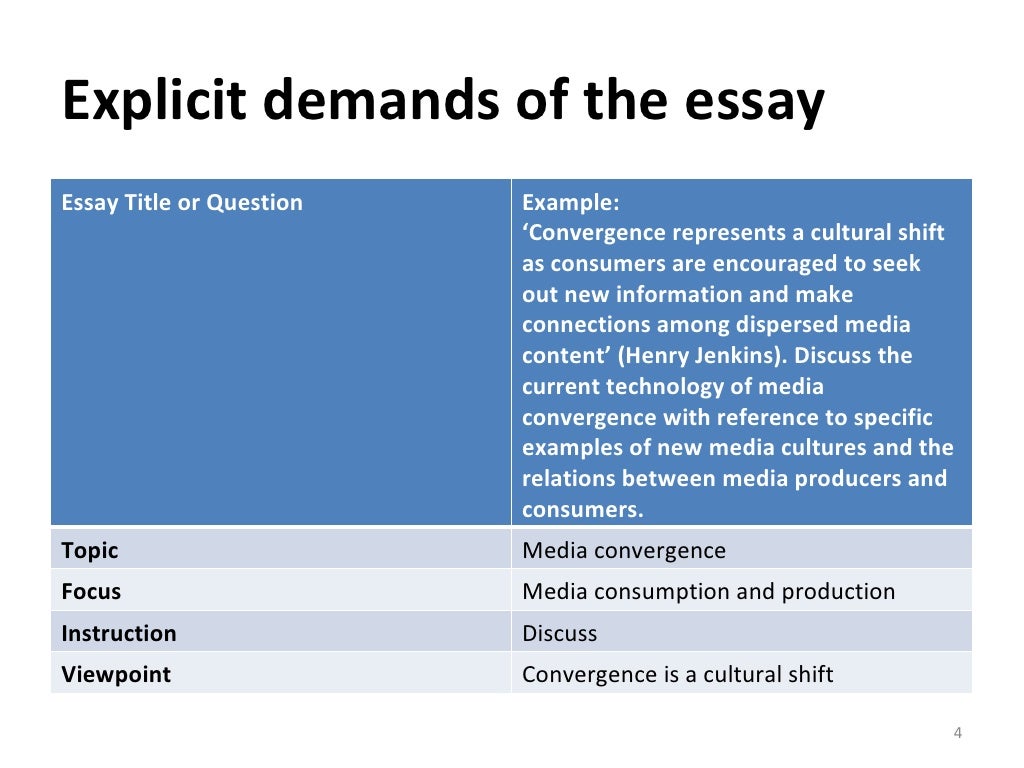 Interpreting exam questions picture