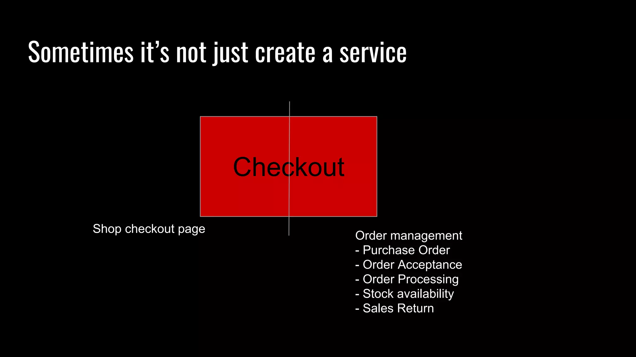 Sometimes it’s not just create a service
Checkout
Shop checkout page
Order management
- Purchase Order
- Order Acceptance
- Order Processing
- Stock availability
- Sales Return
 