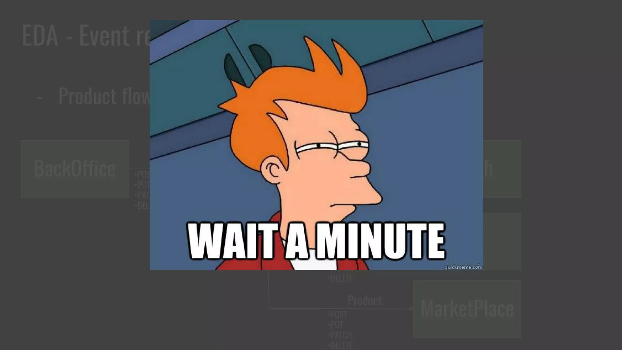 EDA - Event reactions
- Product flow example
BackOffice Catalog+POST
+PUT
+PATCH
+DELETE
Product
Search
Product
+POST
+PUT
+PATCH
+DELETE
Feed
Product
+POST
+PUT
+PATCH
+DELETE
MarketPlace+POST
+PUT
+PATCH
+DELETE
Product
 