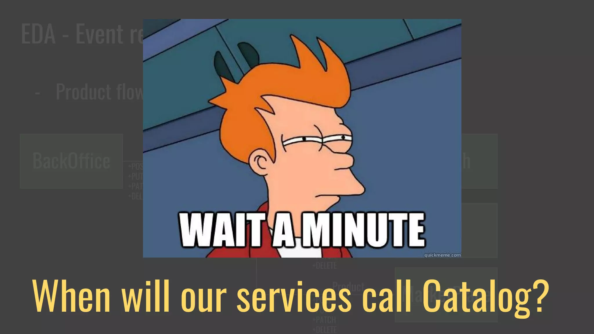 EDA - Event reactions
- Product flow example
BackOffice Catalog+POST
+PUT
+PATCH
+DELETE
Product
Search
Product
+POST
+PUT
+PATCH
+DELETE
Feed
Product
+POST
+PUT
+PATCH
+DELETE
MarketPlace+POST
+PUT
+PATCH
+DELETE
Product
When will our services call Catalog?
 