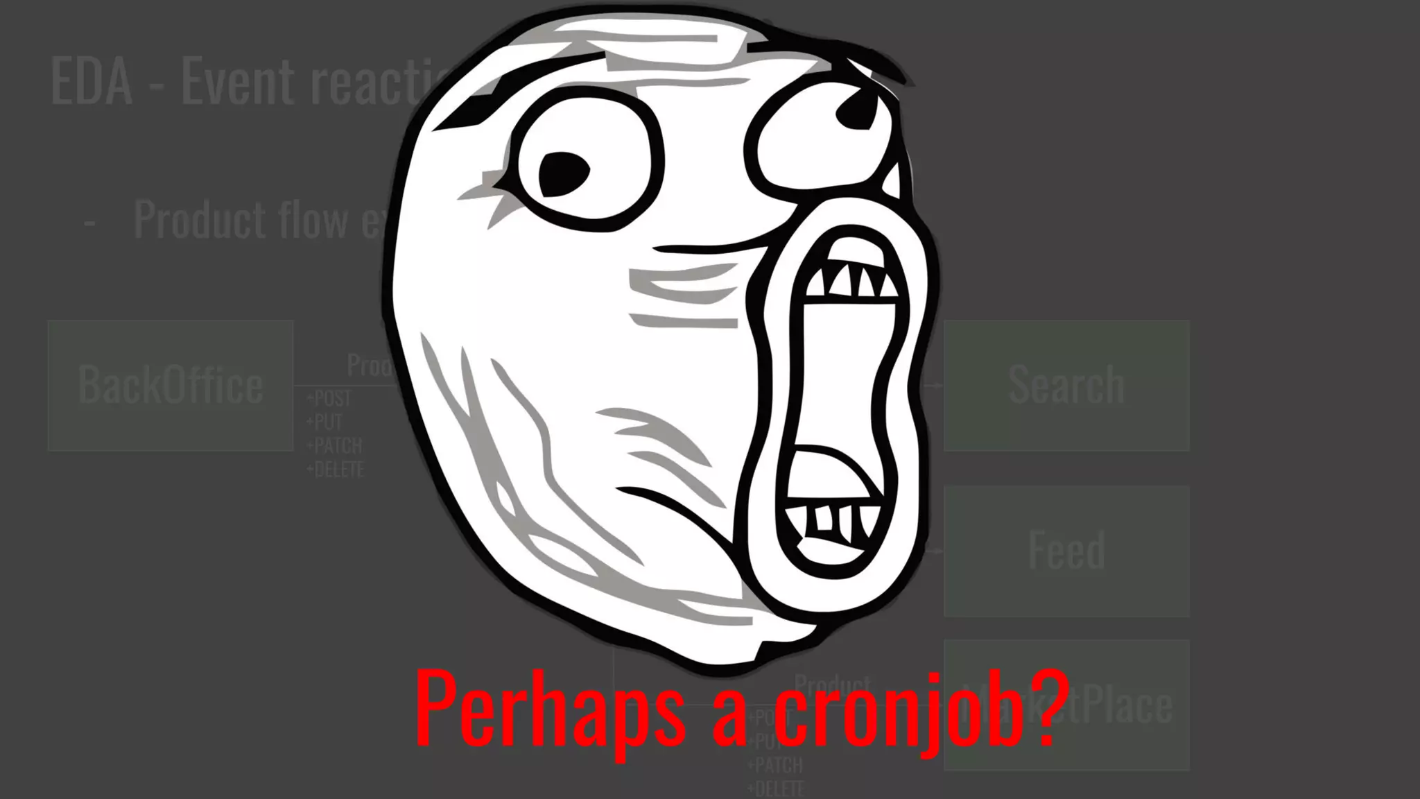 EDA - Event reactions
- Product flow example
BackOffice Catalog+POST
+PUT
+PATCH
+DELETE
Product
Search
Product
+POST
+PUT
+PATCH
+DELETE
Feed
Product
+POST
+PUT
+PATCH
+DELETE
MarketPlace+POST
+PUT
+PATCH
+DELETE
Product
Perhaps a cronjob?
 