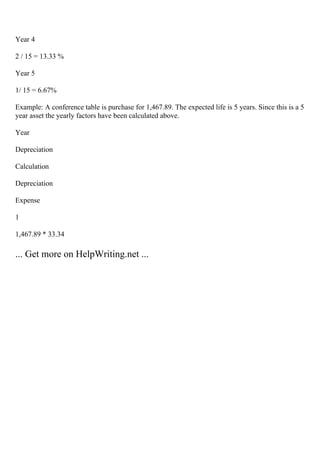 Year 4
2 / 15 = 13.33 %
Year 5
1/ 15 = 6.67%
Example: A conference table is purchase for 1,467.89. The expected life is 5 years. Since this is a 5
year asset the yearly factors have been calculated above.
Year
Depreciation
Calculation
Depreciation
Expense
1
1,467.89 * 33.34
... Get more on HelpWriting.net ...
 
