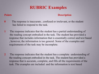 RUBRIC Examples
Points Description
0 The response is inaccurate , confused or irrelevant, or the student
has failed to respond to the task.
1 The response indicates that the student has a partial understanding of
the reading concept embodied in the task. The student has provided a
response that includes information that is essentially correct and text based
, however, the information is too general. Some of the examples and
requirements of the task may be incomplete.
2 The response indicates that the student has a complete understanding of
the reading concept embodied in the task. The student has provided a
response that is accurate, complete, and fills all the requirements of the
task. The examples are included and the information is text based
 