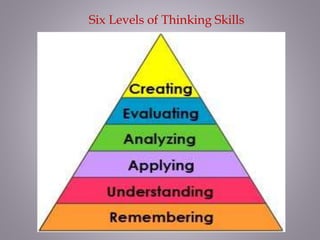Six Levels of Thinking Skills
 