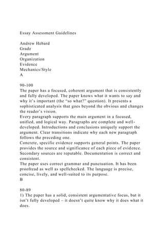 Essay Assessment Guidelines
Andrew Hebard
Grade
Argument
Organization
Evidence
Mechanics/Style
A
90-100
The paper has a focused, coherent argument that is consistently
and fully developed. The paper knows what it wants to say and
why it’s important (the “so what?” question). It presents a
sophisticated analysis that goes beyond the obvious and changes
the reader’s vision.
Every paragraph supports the main argument in a focused,
unified, and logical way. Paragraphs are complete and well-
developed. Introductions and conclusions uniquely support the
argument. Clear transitions indicate why each new paragraph
follows the preceding one.
Concrete, specific evidence supports general points. The paper
provides the source and significance of each piece of evidence.
Secondary sources are reputable. Documentation is correct and
consistent.
The paper uses correct grammar and punctuation. It has been
proofread as well as spellchecked. The language is precise,
concise, lively, and well-suited to its purpose.
B
80-89
1) The paper has a solid, consistent argumentative focus, but it
isn’t fully developed – it doesn’t quite know why it does what it
does.
 