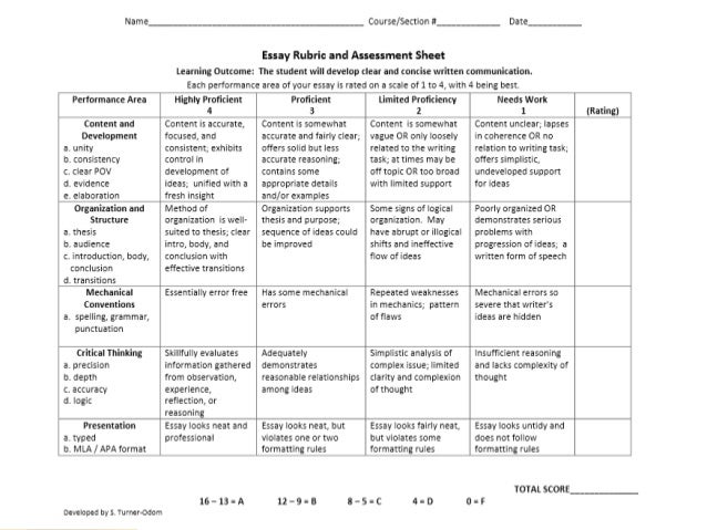 Accounting cover letters for resumes