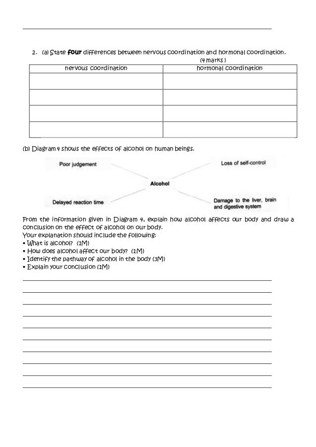 What are the benefits of coordination image