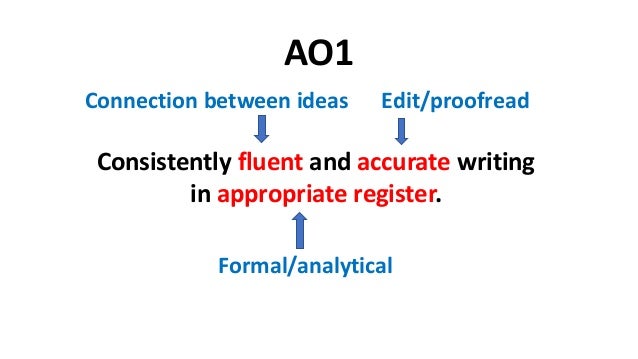 Connective tissue types and functions picture