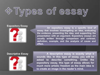 Writing Essay Types ESSAY AND ITS TYPES | PPTX