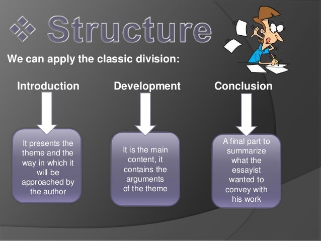 essay and its types