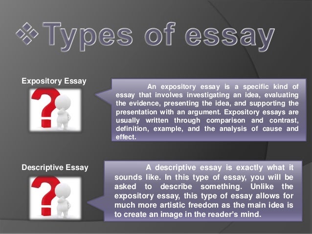 Elements of essay slideshare image