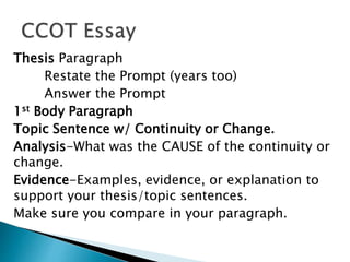 Format review essay