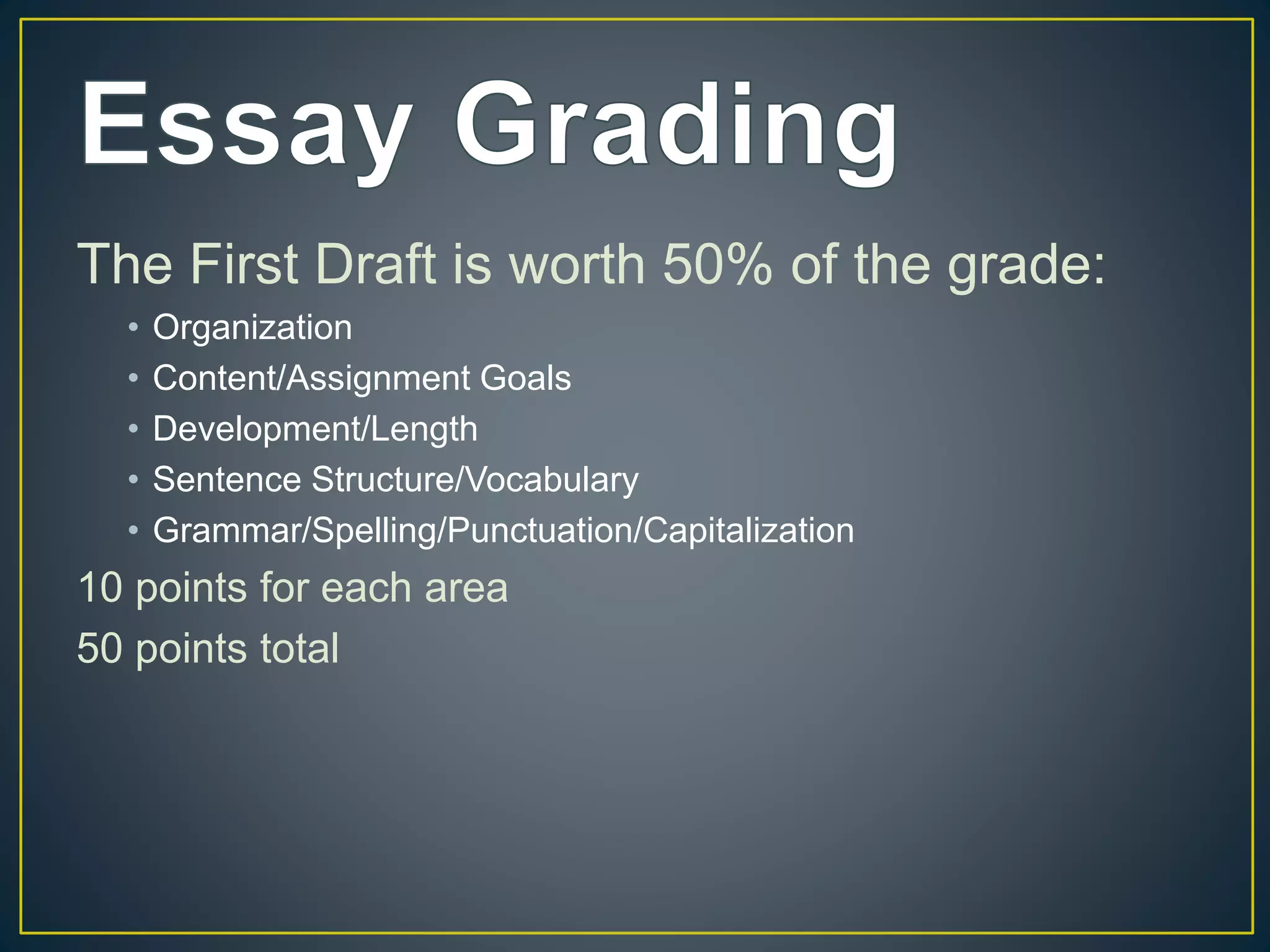 The First Draft is worth 50% of the grade:
• Organization
• Content/Assignment Goals
• Development/Length
• Sentence Structure/Vocabulary
• Grammar/Spelling/Punctuation/Capitalization
10 points for each area
50 points total