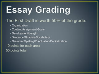 The First Draft is worth 50% of the grade: 
• Organization 
• Content/Assignment Goals 
• Development/Length 
• Sentence Structure/Vocabulary 
• Grammar/Spelling/Punctuation/Capitalization 
10 points for each area 
50 points total 
 