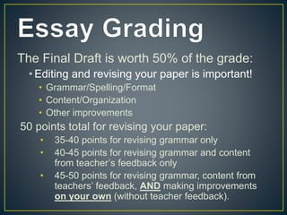 essay grader for teachers