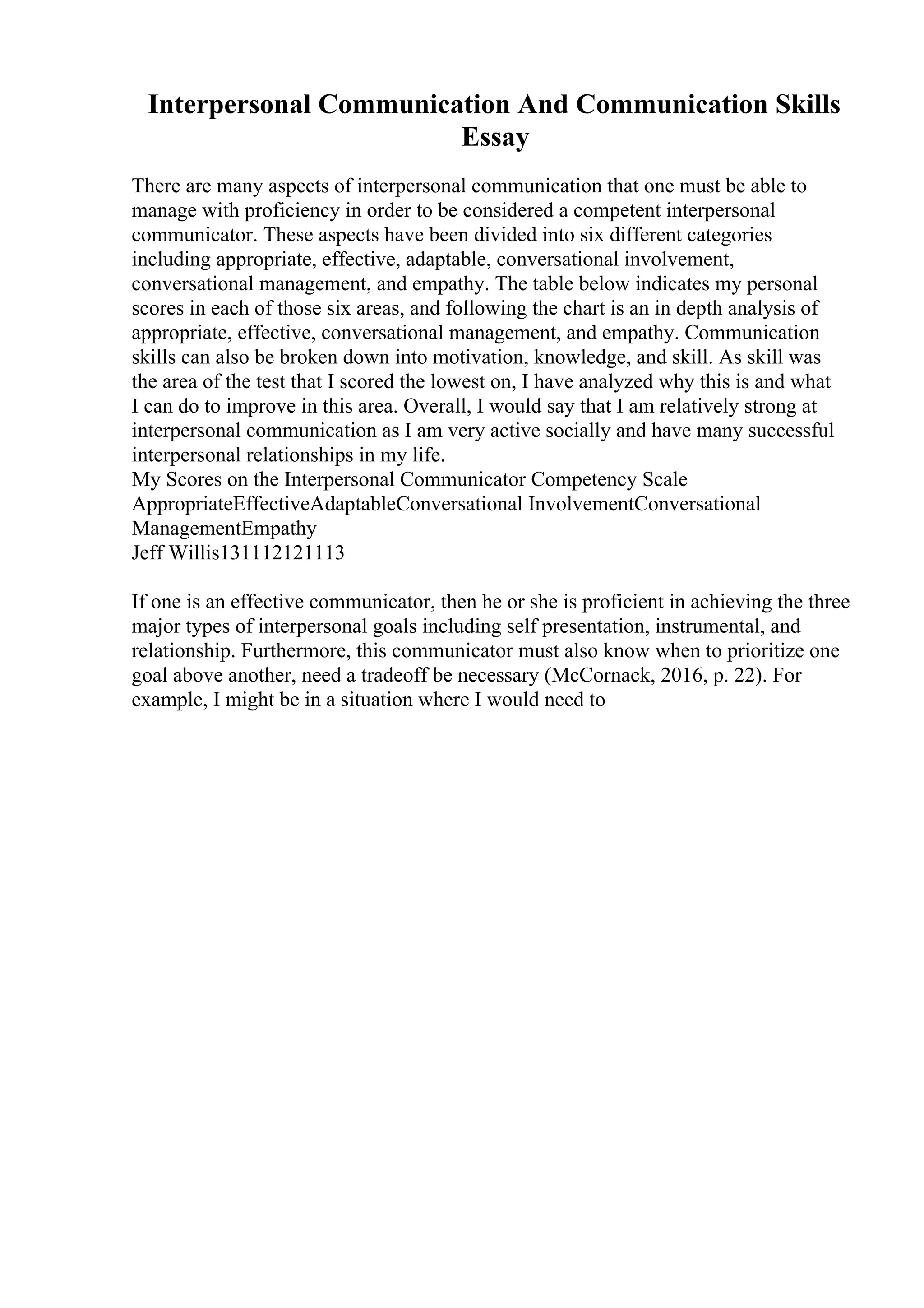 Interpersonal Communication And Communication Skills
Essay
There are many aspects of interpersonal communication that one must be able to
manage with proficiency in order to be considered a competent interpersonal
communicator. These aspects have been divided into six different categories
including appropriate, effective, adaptable, conversational involvement,
conversational management, and empathy. The table below indicates my personal
scores in each of those six areas, and following the chart is an in depth analysis of
appropriate, effective, conversational management, and empathy. Communication
skills can also be broken down into motivation, knowledge, and skill. As skill was
the area of the test that I scored the lowest on, I have analyzed why this is and what
I can do to improve in this area. Overall, I would say that I am relatively strong at
interpersonal communication as I am very active socially and have many successful
interpersonal relationships in my life.
My Scores on the Interpersonal Communicator Competency Scale
AppropriateEffectiveAdaptableConversational InvolvementConversational
ManagementEmpathy
Jeff Willis131112121113
If one is an effective communicator, then he or she is proficient in achieving the three
major types of interpersonal goals including self presentation, instrumental, and
relationship. Furthermore, this communicator must also know when to prioritize one
goal above another, need a tradeoff be necessary (McCornack, 2016, p. 22). For
example, I might be in a situation where I would need to
 