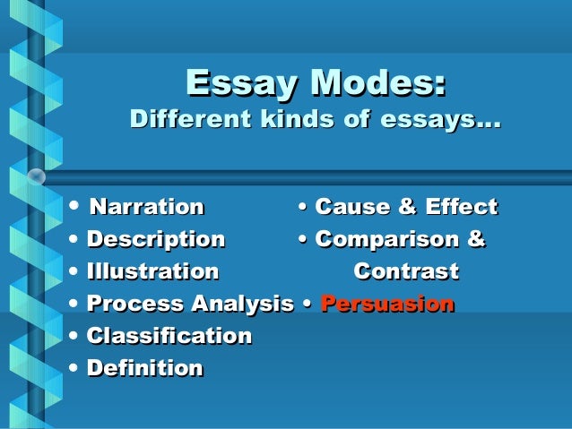 Essay modes