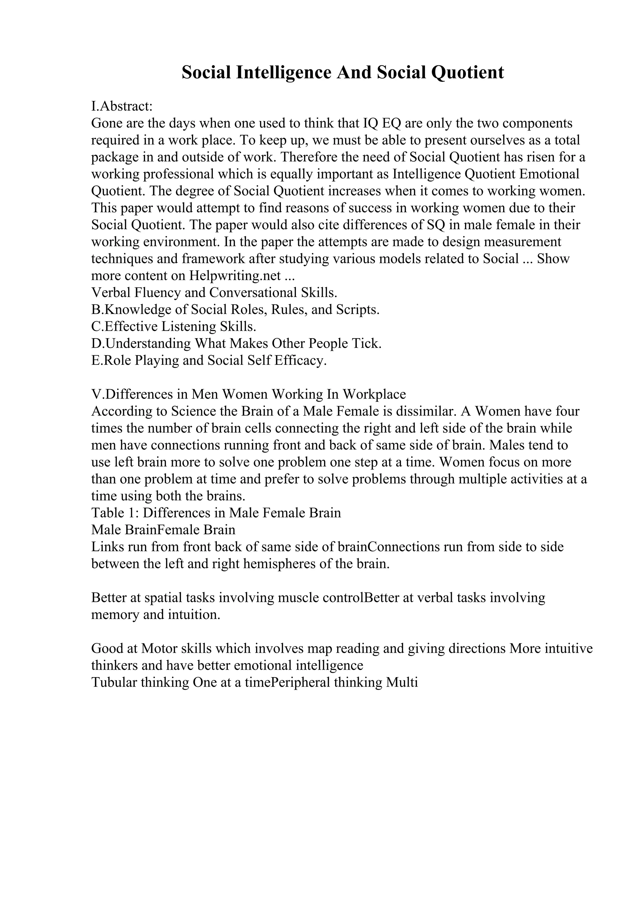 Social Intelligence And Social Quotient
I.Abstract:
Gone are the days when one used to think that IQ EQ are only the two components
required in a work place. To keep up, we must be able to present ourselves as a total
package in and outside of work. Therefore the need of Social Quotient has risen for a
working professional which is equally important as Intelligence Quotient Emotional
Quotient. The degree of Social Quotient increases when it comes to working women.
This paper would attempt to find reasons of success in working women due to their
Social Quotient. The paper would also cite differences of SQ in male female in their
working environment. In the paper the attempts are made to design measurement
techniques and framework after studying various models related to Social ... Show
more content on Helpwriting.net ...
Verbal Fluency and Conversational Skills.
B.Knowledge of Social Roles, Rules, and Scripts.
C.Effective Listening Skills.
D.Understanding What Makes Other People Tick.
E.Role Playing and Social Self Efficacy.
V.Differences in Men Women Working In Workplace
According to Science the Brain of a Male Female is dissimilar. A Women have four
times the number of brain cells connecting the right and left side of the brain while
men have connections running front and back of same side of brain. Males tend to
use left brain more to solve one problem one step at a time. Women focus on more
than one problem at time and prefer to solve problems through multiple activities at a
time using both the brains.
Table 1: Differences in Male Female Brain
Male BrainFemale Brain
Links run from front back of same side of brainConnections run from side to side
between the left and right hemispheres of the brain.
Better at spatial tasks involving muscle controlBetter at verbal tasks involving
memory and intuition.
Good at Motor skills which involves map reading and giving directions More intuitive
thinkers and have better emotional intelligence
Tubular thinking One at a timePeripheral thinking Multi
 