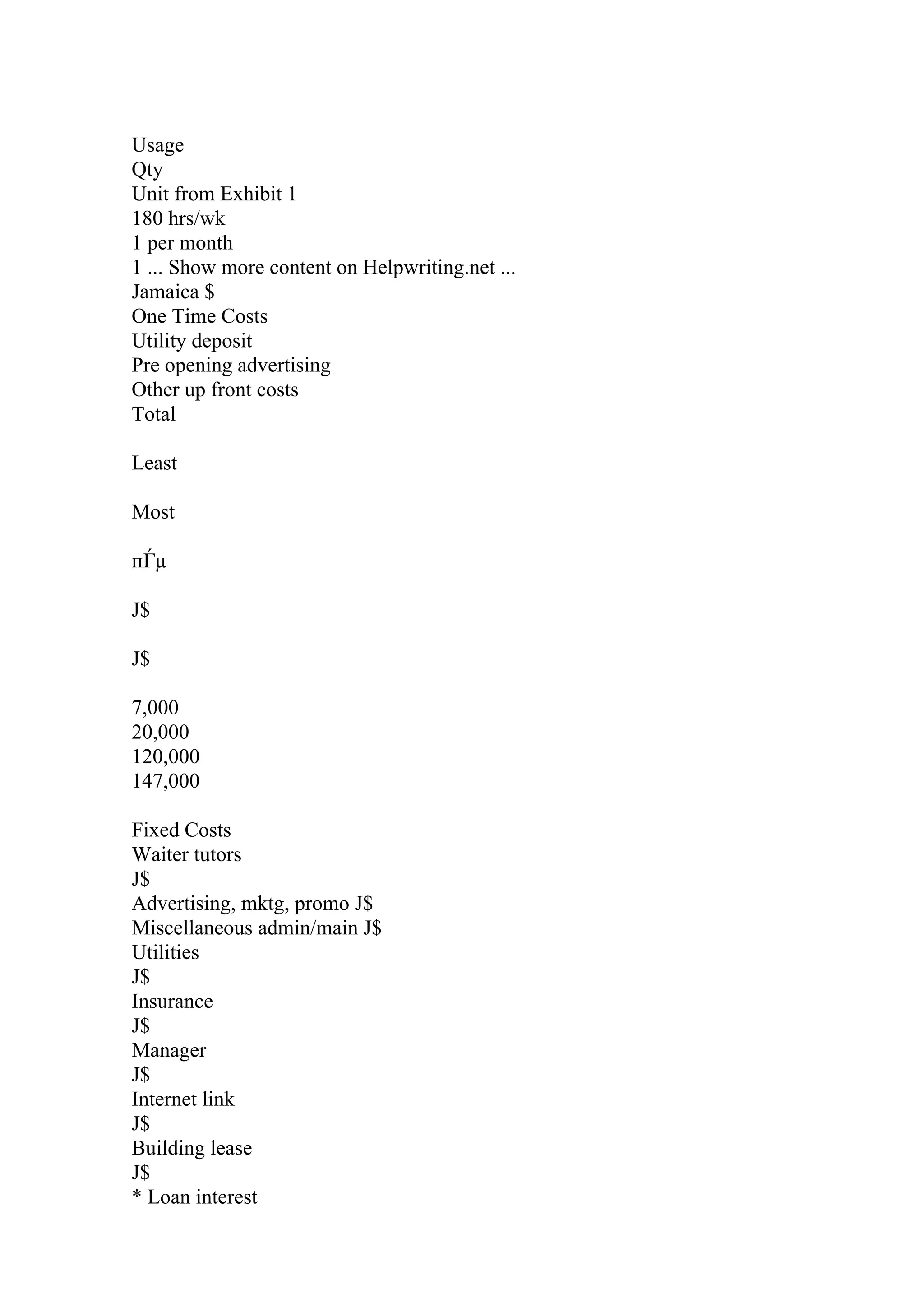 Usage
Qty
Unit from Exhibit 1
180 hrs/wk
1 per month
1 ... Show more content on Helpwriting.net ...
Jamaica $
One Time Costs
Utility deposit
Pre opening advertising
Other up front costs
Total
Least
Most
пЃµ
J$
J$
7,000
20,000
120,000
147,000
Fixed Costs
Waiter tutors
J$
Advertising, mktg, promo J$
Miscellaneous admin/main J$
Utilities
J$
Insurance
J$
Manager
J$
Internet link
J$
Building lease
J$
* Loan interest
 