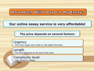 Our online essay service is very affordable!
The price depends on several factors:
Urgency
- The more urgent your order is, the higher the price.
Length
- The price depends on the size of the work
Complexity level
- High school or college
 