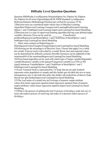 Diffculty Level Question Questions
Question IDDiffculty LevelQuestion StimulusOption No.1Option No.2Option
No.3Option No.4Correct OptionSubjectSUB TOPICStandard LevelQuestion
ReferenceSolution MethodologyChecked and verified for accuracy (Y/N)
12Decision trees are considered under which class of Machine Learning
Algorithms?Supervised Learning Unsupervised LearningReinforcement learning
Option 1 and 2 bothSupervised Learning Supervised LearningTree based Modelling
23Decision tree is a type of supervised learning algorithm (having a pre defined target
variable). Decision Trees can be used for _________ .Classification
problemsRegression problemsOption 1 and 2 bothNone of theseOption 1 and 2
bothSupervised LearningTree based Modelling
3 ... Show more content on Helpwriting.net ...
DisksSquaresCirclesTrianglesTrianglesSupervised LearningTree based Modelling
93Following are the advantage/s of Decision Trees. Choose that apply.Use a white
box model, If given result is provided by a model Worst, best and expected values
can be determined for different scenarios Possible Scenarios can be addedAll of the
mentionedAll of the mentionedSupervised LearningTree based Modelling
103Trees based algorithm can be used with which type of Target variable/Dependent
variable/Response variable in the dataset?Categorical variable (e.g YES or NO
type)Continuous VariableOption 1 and 2 bothNone of theseOption 1 and 2
bothSupervised LearningTree based Modelling
113Leaf/ Terminal Node is represented by ?A Node that do not split furtherIt
represents entire population or sample and this further gets divided into two or more
homogeneous sets.A sub node that splits into further sub nodesNone of theseA Node
that do not split furtherSupervised LearningTree based Modelling
123The Leaf nodes of a model tree are?Average of numeric output attribute
values.Non linear regression equation.linear regression equation.Sum of numeric
output attributes values.linear regression equation.Supervised LearningTree based
Modelling
133What is the process of splitting the tree?A process of dividing a node into two or
more sub nodesA process of removing sub nodes of a decision nodeA process of
dividing a
 
