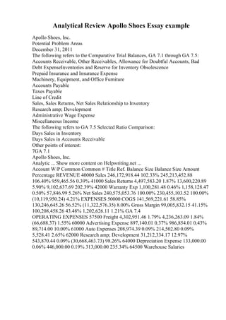 Analytical Review Apollo Shoes Essay example
Apollo Shoes, Inc.
Potential Problem Areas
December 31, 2011
The following refers to the Comparative Trial Balances, GA 7.1 through GA 7.5:
Accounts Receivable, Other Receivables, Allowance for Doubtful Accounts, Bad
Debt ExpenseInventories and Reserve for Inventory Obsolescence
Prepaid Insurance and Insurance Expense
Machinery, Equipment, and Office Furniture
Accounts Payable
Taxes Payable
Line of Credit
Sales, Sales Returns, Net Sales Relationship to Inventory
Research amp; Development
Administrative Wage Expense
Miscellaneous Income
The following refers to GA 7.5 Selected Ratio Comparison:
Days Sales in Inventory
Days Sales in Accounts Receivable
Other points of interest:
7GA 7.1
Apollo Shoes, Inc.
Analytic ... Show more content on Helpwriting.net ...
Account W/P Common Common # Title Ref. Balance Size Balance Size Amount
Percentage REVENUE 40000 Sales 246,172,918.44 102.33% 245,213,452.88
106.40% 959,465.56 0.39% 41000 Sales Returns 4,497,583.20 1.87% 13,600,220.89
5.90% 9,102,637.69 202.39% 42000 Warranty Exp 1,100,281.48 0.46% 1,158,128.47
0.50% 57,846.99 5.26% Net Sales 240,575,053.76 100.00% 230,455,103.52 100.00%
(10,119,950.24) 4.21% EXPENSES 50000 COGS 141,569,221.61 58.85%
130,246,645.26 56.52% (11,322,576.35) 8.00% Gross Margin 99,005,832.15 41.15%
100,208,458.26 43.48% 1,202,626.11 1.21% GA 7.4
OPERATING EXPENSES 57500 Freight 4,302,951.46 1.79% 4,236,263.09 1.84%
(66,688.37) 1.55% 60000 Advertising Expense 897,140.01 0.37% 986,854.01 0.43%
89,714.00 10.00% 61000 Auto Expenses 208,974.39 0.09% 214,502.80 0.09%
5,528.41 2.65% 62000 Research amp; Development 31,212,334.17 12.97%
543,870.44 0.09% (30,668,463.73) 98.26% 64000 Depreciation Expense 133,000.00
0.06% 446,000.00 0.19% 313,000.00 235.34% 64500 Warehouse Salaries
 
