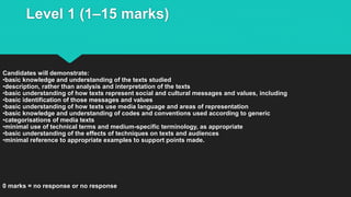 Level 1 (1–15 marks)
Candidates will demonstrate:
•basic knowledge and understanding of the texts studied
•description, rather than analysis and interpretation of the texts
•basic understanding of how texts represent social and cultural messages and values, including
•basic identification of those messages and values
•basic understanding of how texts use media language and areas of representation
•basic knowledge and understanding of codes and conventions used according to generic
•categorisations of media texts
•minimal use of technical terms and medium-specific terminology, as appropriate
•basic understanding of the effects of techniques on texts and audiences
•minimal reference to appropriate examples to support points made.
0 marks = no response or no response
 