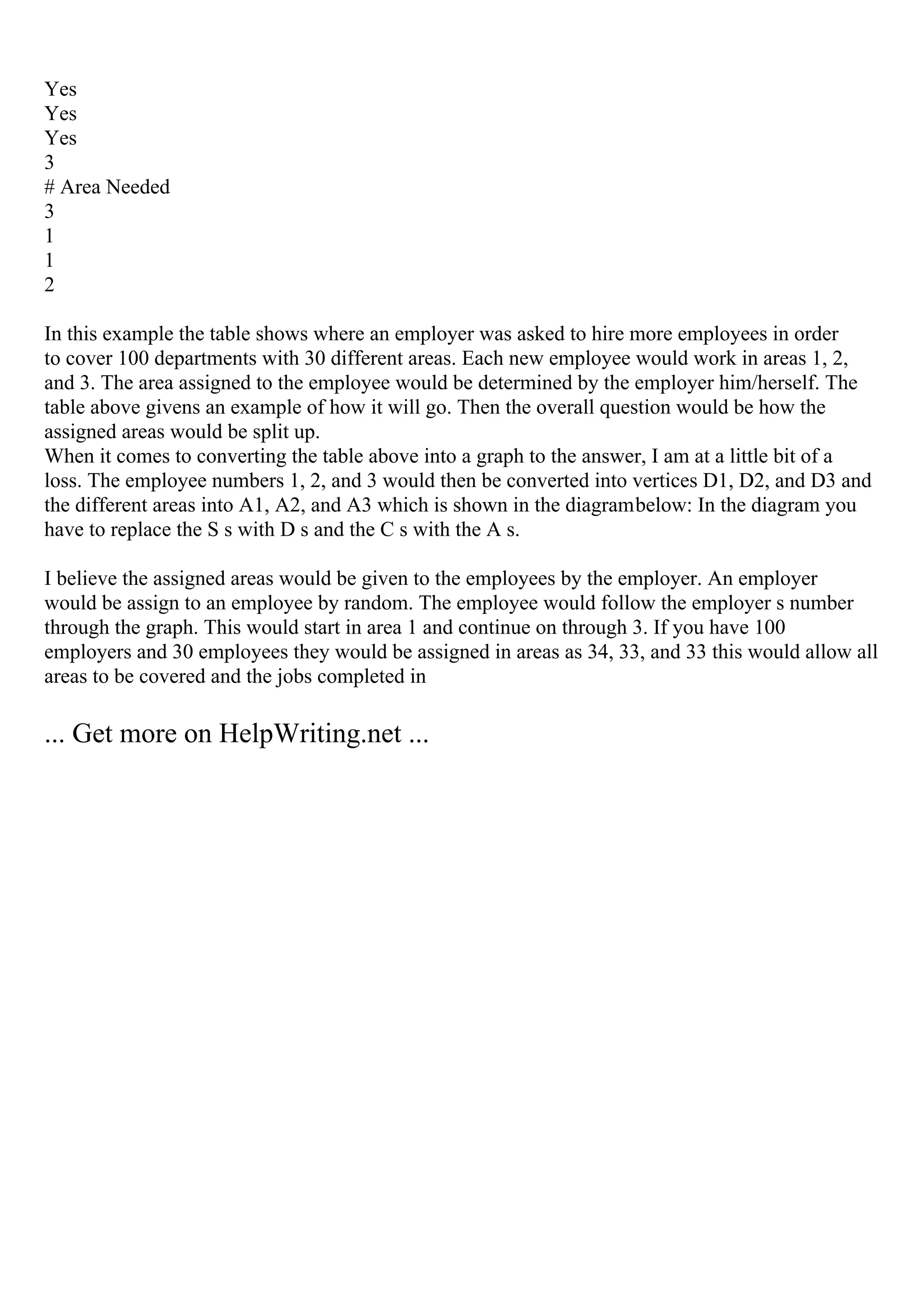 Yes
Yes
Yes
3
# Area Needed
3
1
1
2
In this example the table shows where an employer was asked to hire more employees in order
to cover 100 departments with 30 different areas. Each new employee would work in areas 1, 2,
and 3. The area assigned to the employee would be determined by the employer him/herself. The
table above givens an example of how it will go. Then the overall question would be how the
assigned areas would be split up.
When it comes to converting the table above into a graph to the answer, I am at a little bit of a
loss. The employee numbers 1, 2, and 3 would then be converted into vertices D1, D2, and D3 and
the different areas into A1, A2, and A3 which is shown in the diagrambelow: In the diagram you
have to replace the S s with D s and the C s with the A s.
I believe the assigned areas would be given to the employees by the employer. An employer
would be assign to an employee by random. The employee would follow the employer s number
through the graph. This would start in area 1 and continue on through 3. If you have 100
employers and 30 employees they would be assigned in areas as 34, 33, and 33 this would allow all
areas to be covered and the jobs completed in
... Get more on HelpWriting.net ...
 