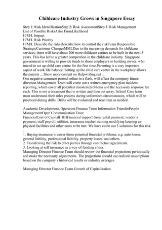 Childcare Industry Grows in Singapore Essay
Step 1: Risk IdentificationStep 2: Risk AssessmentStep 3: Risk Management
List of Possible RisksArise FromLikelihood
H/M/L Impact
H/M/L Risk Priority
H/M/L Describe the risksDescribe how to control the riskTeam Responsible
StrategicCustomer ChangesMMLDue to the increasing demands for childcare
services, there will have about 200 more childcare centres to be built in the next 5
years. This has led to a greater competition in the childcare industry. Singapore
government is willing to provide funds to those employers or building owner, who
intend to set up child care centre for the first time.Parenting is a very important
aspect of work life balance. Setting up the child care centre in the workplace allows
the parents ... Show more content on Helpwriting.net ...
One negative comment posted online in a flash, will affect the company future
direction.Management Team will come out a written emergency plan incident
reporting, which cover all potential disasters/problems and the necessary response for
each. This is not a document that is written and then put away. School Care team
must understand their roles process during unforeseen circumstances, which will be
practiced during drills. Drills will be evaluated and rewritten as needed.
Academic Development, Opertaion Finance Team Information TransferPeople
ManagementOpen Communication Trust
FinancialCost of CapitalHHHFinancial support from rental payment, vendor s
payment, staff payroll, utilities, insurance teacher training modifying keeping up
physical facilities and other costs to be met. We have come out 3 solutions for this risk
.
1. Buying insurance to cover those potential financial problems, e.g. auto losses,
general liability, professional liability, property losses, and others.
2. Transferring the risk to other parties through contractual agreements.
3. Looking at self insurance as a way of funding a loss.
Managing Director Finance Team should review the financial projections periodically
and make the necessary adjustments. The projections should use realistic assumptions
based on the company s historical results or industry averages.
Managing Director Finance Team Growth of Capitalization
 