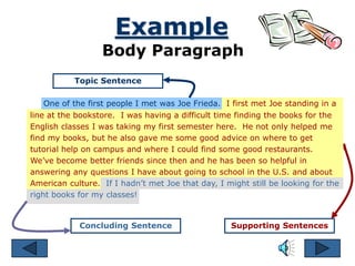 Example
                  Body Paragraph
           Topic Sentence

    One of the first people I met was Joe Frieda. I fi...