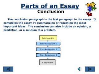 Parts of an Essay
                        Conclusion
   The conclusion paragraph is the last paragraph in the essay. It
completes the essay by summarizing or repeating the most
important ideas. The conclusion can also include an opinion, a
prediction, or a solution to a problem.


                           Introduction

                         Body Paragraph 1

                         Body Paragraph 2

                         Body Paragraph 3


                           Conclusion
 
