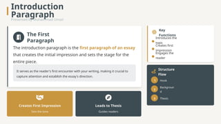 Essay Organization and Structureeeeeeeee | PPTX