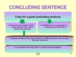 2. Summarize the main point or points of the paragraph.
1. Restate the idea in the topic sentence in different words. Do not copy
the topic sentence.
D_07
18
2. Remind your reader of the
main idea by one of the
following methods
3. NEVER end a paragraph by
introducing a new idea.
CONCLUDING SENTENCE
3 tips for a good concluding sentence
18B-13
 