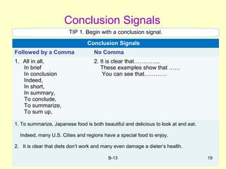 D_01 19
Conclusion Signals
Conclusion Signals
Followed by a Comma No Comma
1. All in all,
In brief
In conclusion
Indeed,
In short,
In summary,
To conclude,
To summarize,
To sum up,
2. It is clear that…………..
These examples show that ……
You can see that…………
1. To summarize, Japanese food is both beautiful and delicious to look at and eat.
Indeed, many U.S. Cities and regions have a special food to enjoy.
2. It is clear that diets don’t work and many even damage a dieter’s health.
TIP 1. Begin with a conclusion signal.
19B-13
 