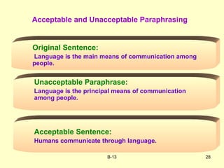 B-13 28
Original Sentence:
Language is the main means of communication among
people.
Unacceptable Paraphrase:
Language is the principal means of communication
among people.
Acceptable Sentence:
Humans communicate through language.
Acceptable and Unacceptable Paraphrasing
 